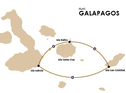 Itinerário das aeronaves leves entre as ilhas.